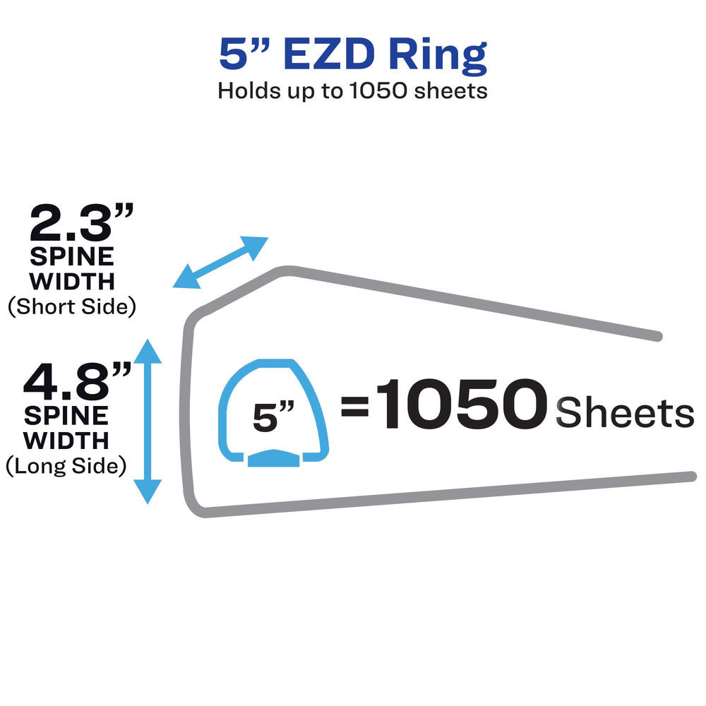 Avery Heavy-Duty View 3 Ring Binder, 5 Inch One Touch EZD Rings, 2.3/4.8 Inch Spine, 1 Black Binder (79606)