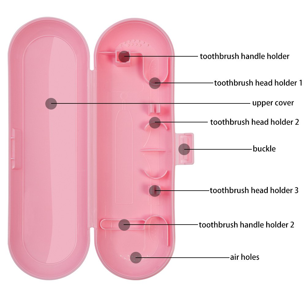 Plastic Electric Toothbrush Travel Case for Oral-B Pro Series, Pink