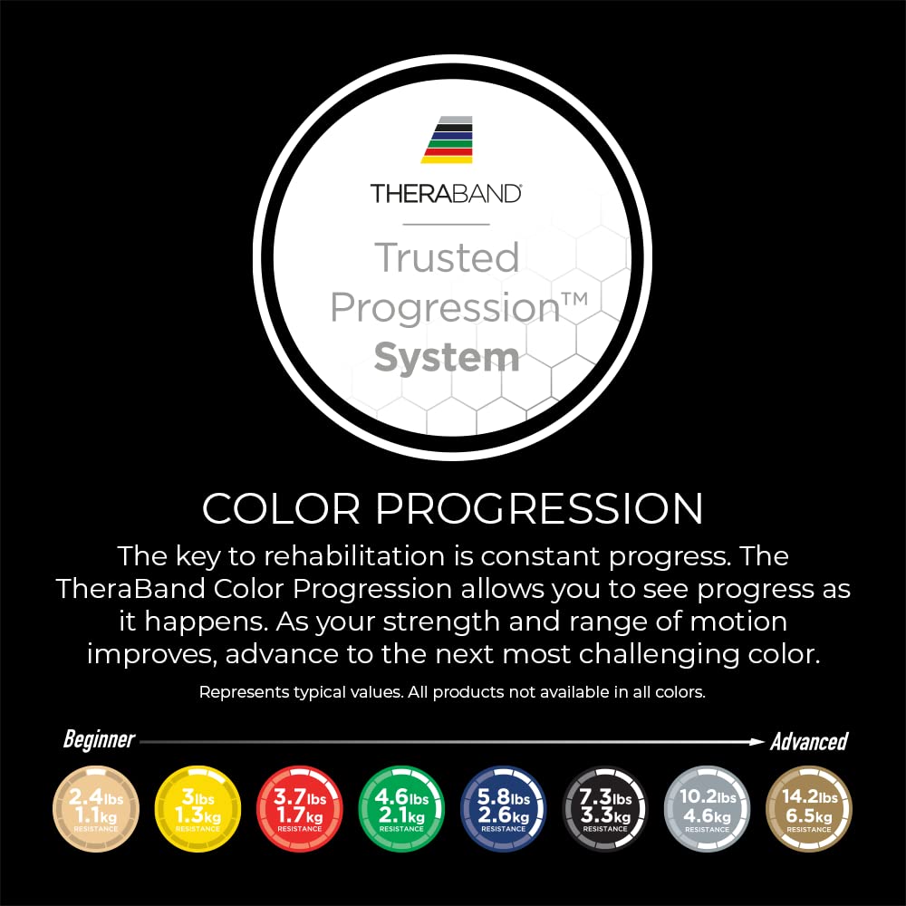 TheraBand Professional Latex Resistance Tubes For Upper Body, Lower Body, and Core Exercise, Physical Therapy, Lower Pilates, At-Home Workouts, and Rehab, 25 Foot, Red, Medium, Beginner Level 3