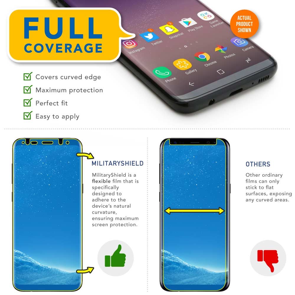 2 Pack for Samsung Galaxy S8+ (6.2 Inch) Screen Protector HD Clear MilitaryShield Film - Made in the USA