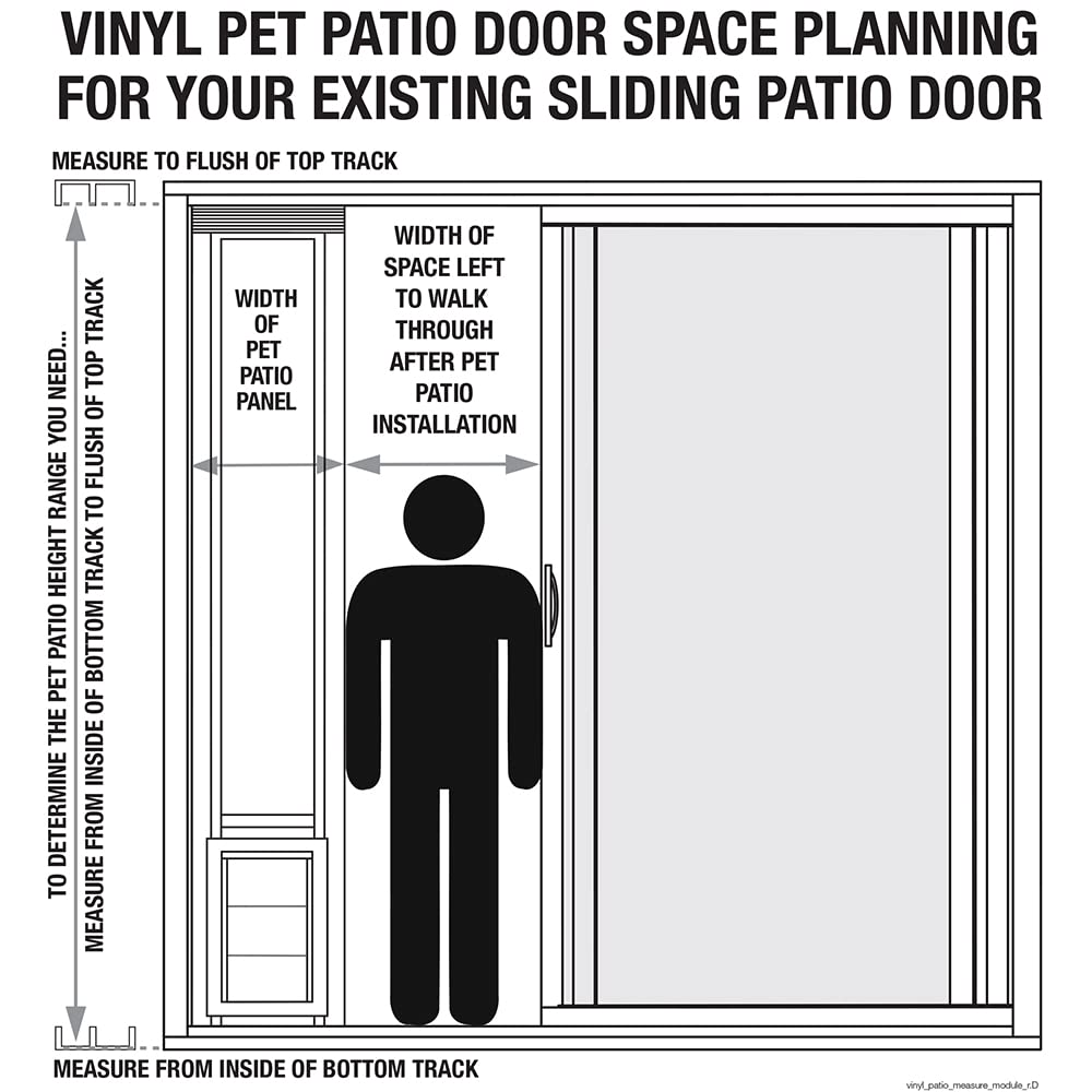 Ideal Pet VIP VINYL Pet Patio Door with Dual Pane Glass and 3-Part Flexible Flap. Fits 1 ½” -1 ¾” VINYL Patio Track Width ONLY, Medium, White