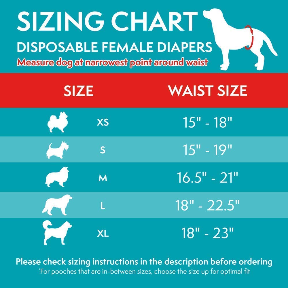 Disposable Dog Diapers for Female Dogs | Super Absorbent Leak-Proof Fit
