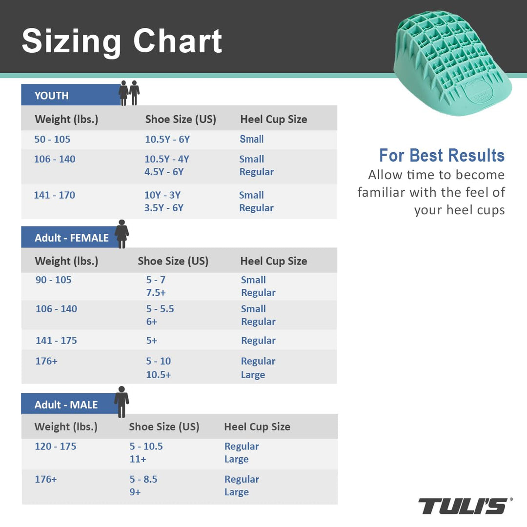 Tuli's Heavy Duty Heel Cups - Pro Heel Cup Perfect for Plantar Fasciitis - Small (Under 80lbs)