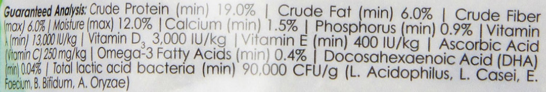 Vita Smart Sugar Glider Food - High-Protein Blend - Nutrient-Fortified With Essential Vitamins and Minerals 28 Fl Oz (Pack of 1)