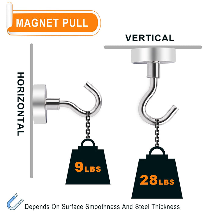 28LB Magnetic Hooks, N52 Strong Neodymium Magnets Hooks for Hanging, Earth Magnetic Hooks Heavy Duty for Refrigerator, Extra Cruise Hooks for Kitchen, Classroom, Workplace, Grill - 28PCS