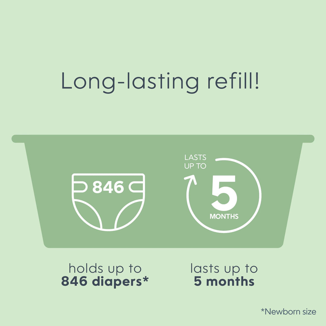Easy Roll Refill with 18 Bags | Lasts Up to 5 Months or Holds Up to 846 Newborn Diapers Per Refill