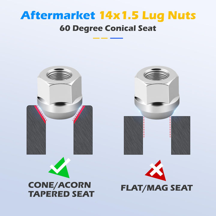 Dynofit M14x1.5 Open End Lug Nuts for Silverado Sierra Ram 1500, 24pcs 14mmx1.5 Zinc Open Lugnuts Compatible With Che-vy GMC Ford F150 6 Lug OEM Steel Rim Aftermarket Aluminum Wheel, 19mm Hex Cone Nut