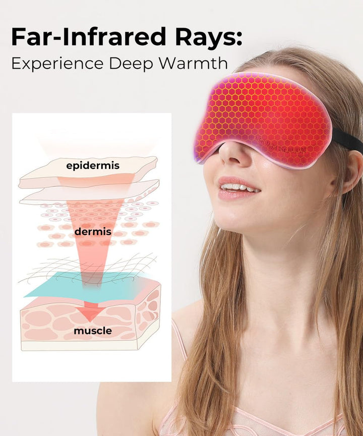 Heated Eye Mask, Warm Eye Compress for Dry Eyes MGD Stye Blephartitis Sinus Migraine, Graphene Heating Element with Natural Lavender Pack