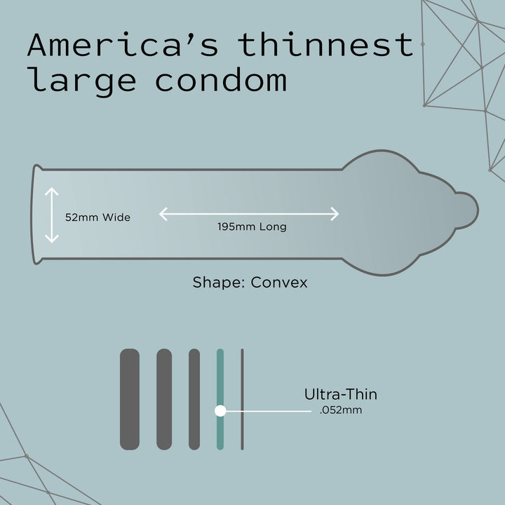 Mayer Laboratories Condom Microthin Large Condoms, 3 Count