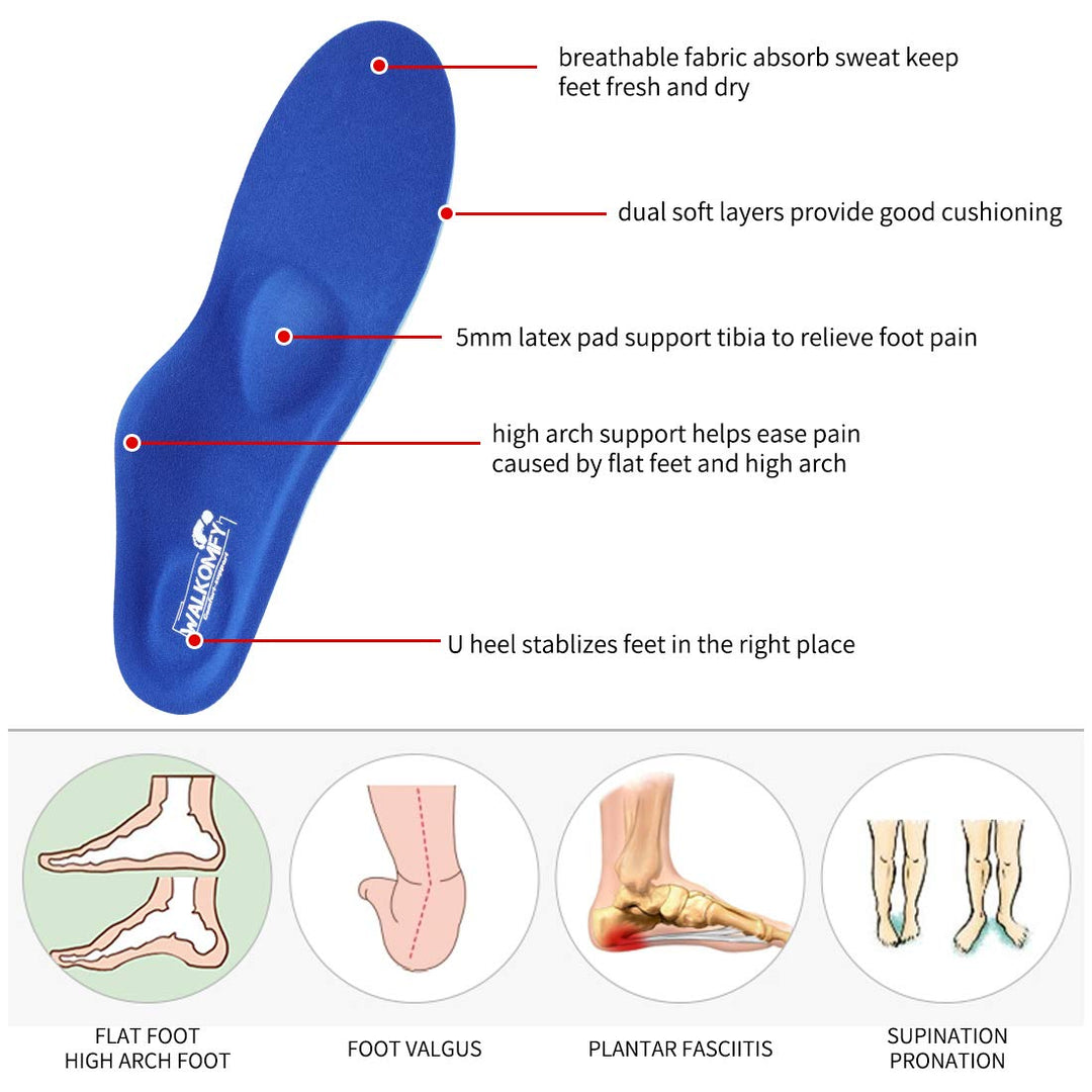 Walkomfy Full Length Orthotic Inserts Arch Support Insole, Insert for Flat Feet,Plantar Fasciitis,Feet Pain,Metatarsal Support Insoles for Men & Women Blue,11.42