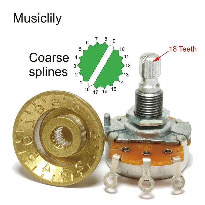 Pro Traditional Metal Metric Size Abalone Top Dome Knobs for Fender Tele Telecaster Electric Guitar or Bass, Black (Set of 2)