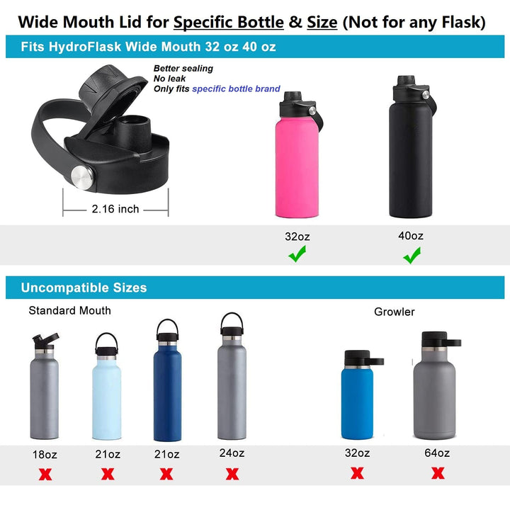 Lid for Hydro Flask 32 40 oz Wide Mouth, Replacement Lids Compatible with Hydro Flask Wide Mouth Water Bottle, Top Spout Lid with Handle, Wide Mouth Lid Chug Cap Accessories, Black