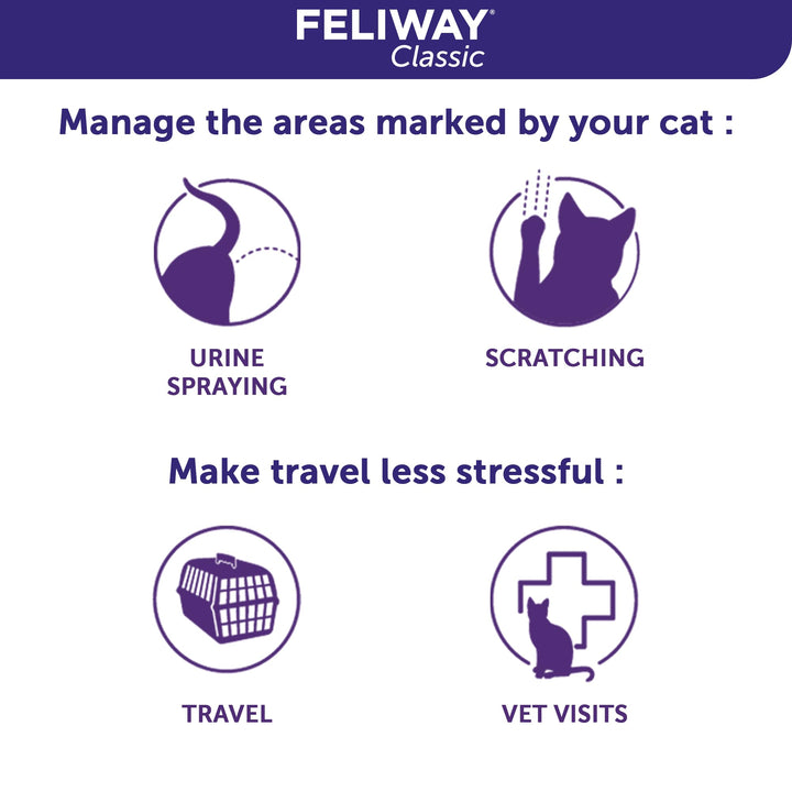 Classic Cat Calming Pheromone Spray (60 mL)