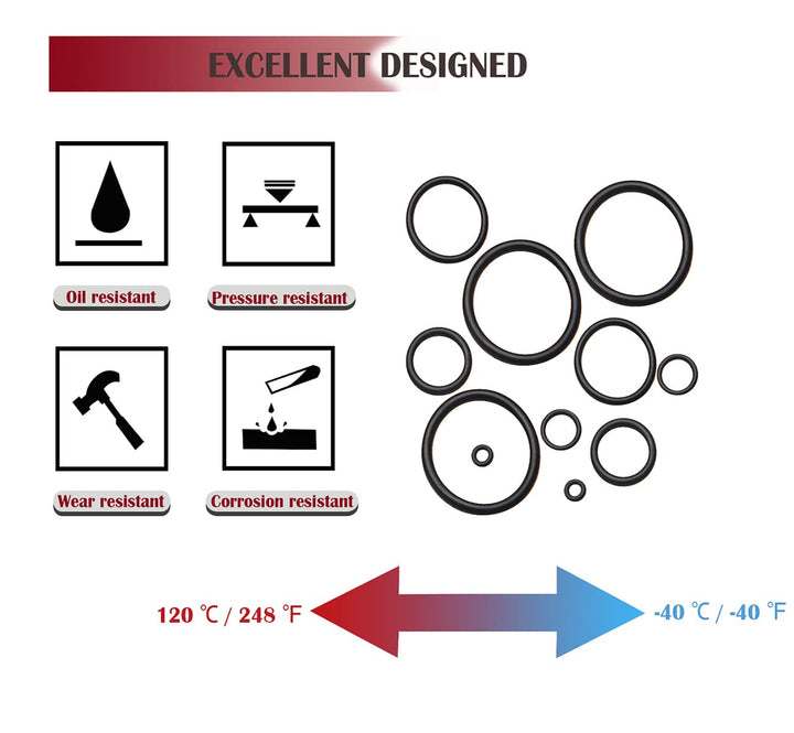 BOLET Metric Universal O Ring Assortment Set Kit,419 PCS Rubber Gasket,for Automotive,Plumbing and Faucet Repair.(419)