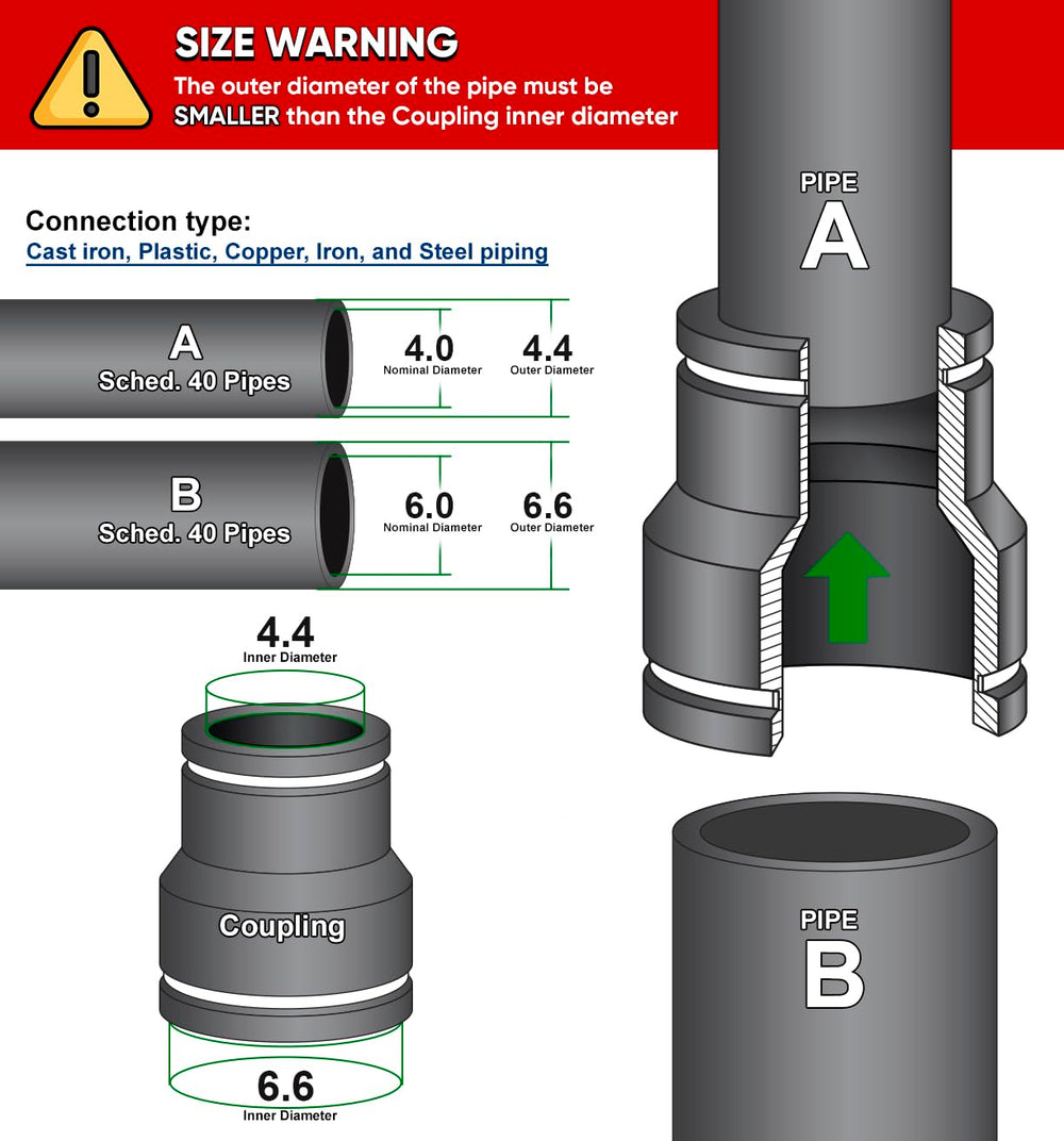 6I5Ix4 Reducing coupling, 6 x 4, Black