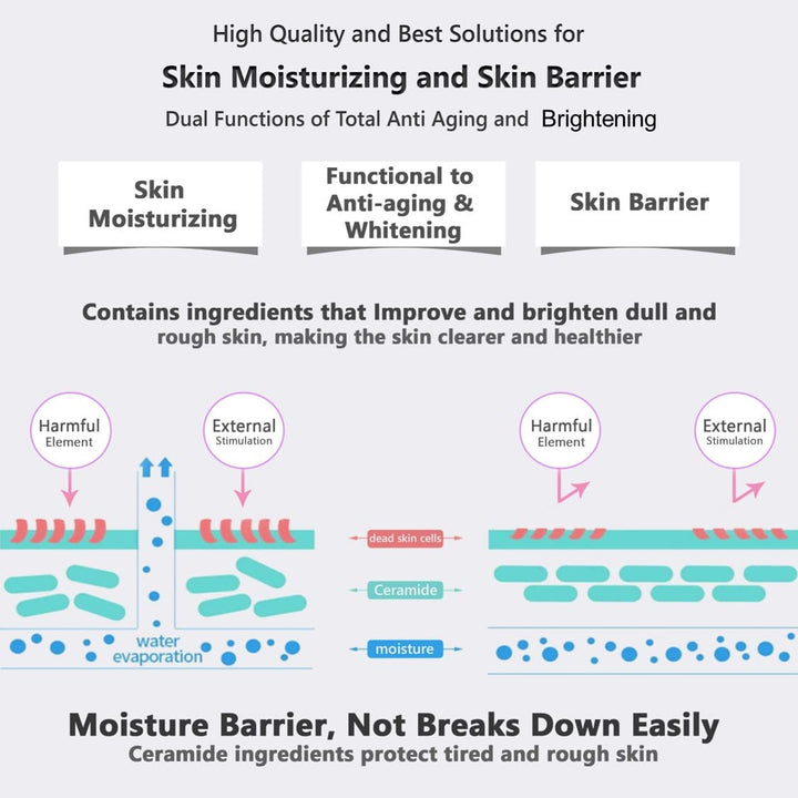 Ceramide Moisturizer Cream 1.69 Ounce for Hydrating, Moisturizing, Korean Skin Care Natural Organic Ceramides Moisturizing Cream for Sensitive and Dry Skin