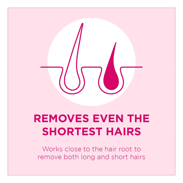 Hair Removal Cream Sensitive Skin with Aloe Vera & Vitamin E (100ml)