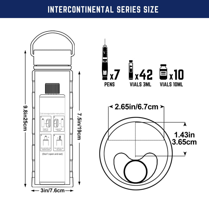 Intercontinental 74H 7 Insulin Pens Cooler Travel Case Medical Travel Diabetes Organizer Medicine for Traveling TSA Approved Ice Pack Medication Diabetic Gifts with QR Medical ID(Silver)