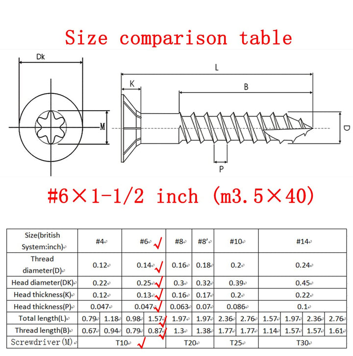 Wood Screws #6 × 1-1/2 inch Torx Star Drive Deck Screws Flat Head M3.5 × 40 Countersunk T10 Self Tapping Thread Cut 200pcs Carbon Steel Galvanized, (Small Box)