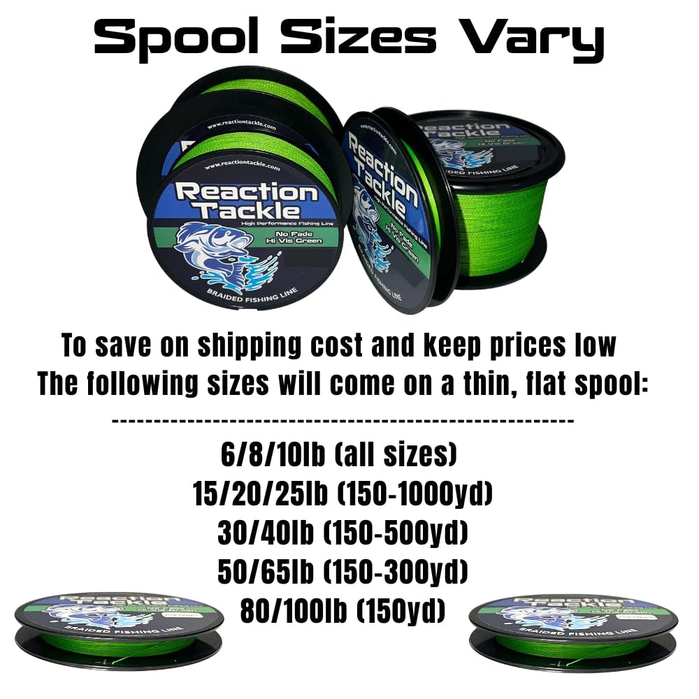 Braided Fishing Line Blue Camo 20LB 150yd
