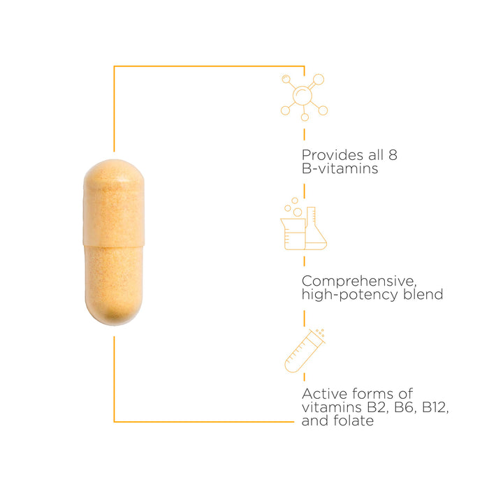 Active B-Complex - Energy Metabolism Support* - B-Complex Vitamin Supplement with 8 B-Vitamins, Vitamin B12, Folate, Choline - 60 Capsules