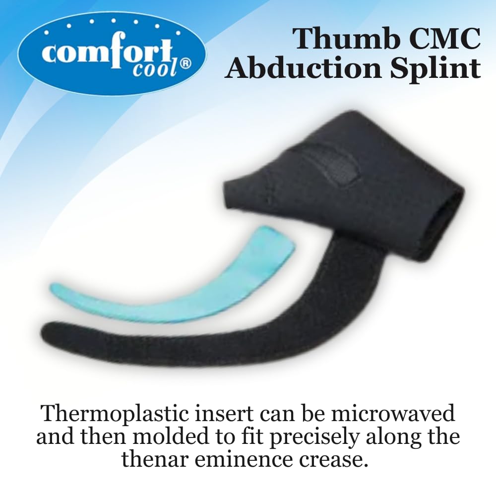 56423 Thumb CMC Abduction Splint, Small, Right