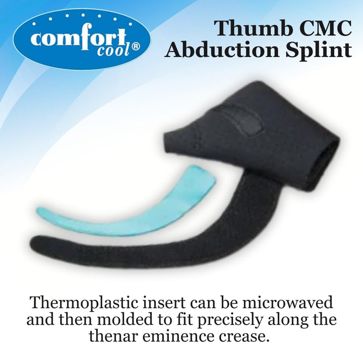56423 Thumb CMC Abduction Splint, Small, Right
