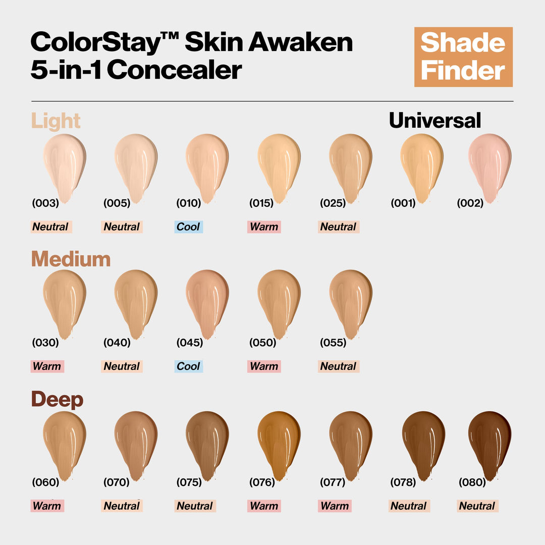 Revlon ColorStay Skin Awaken 5-in-1 Concealer, Lightweight, Creamy Longlasting Face Makeup with Caffeine & Vitamin C, For Imperfections, Dark Circles & Redness, 025 Light Beige, 0.27 fl oz