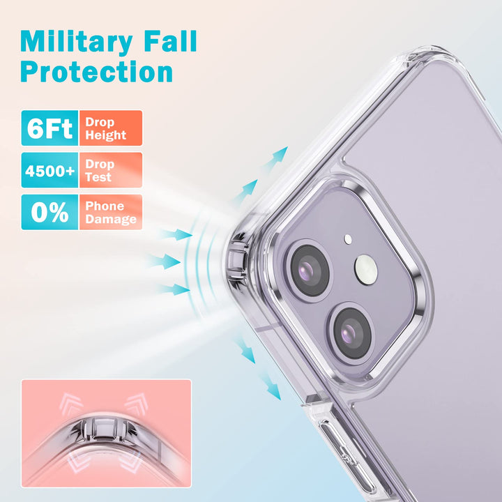 Designed for iPhone 11 Case 6.1-inch, Not Easy Yellowing Shockproof Protective Phone Case for iPhone 11, Heavy Duty Bumper Shell Anti-Scratch Cover Clear