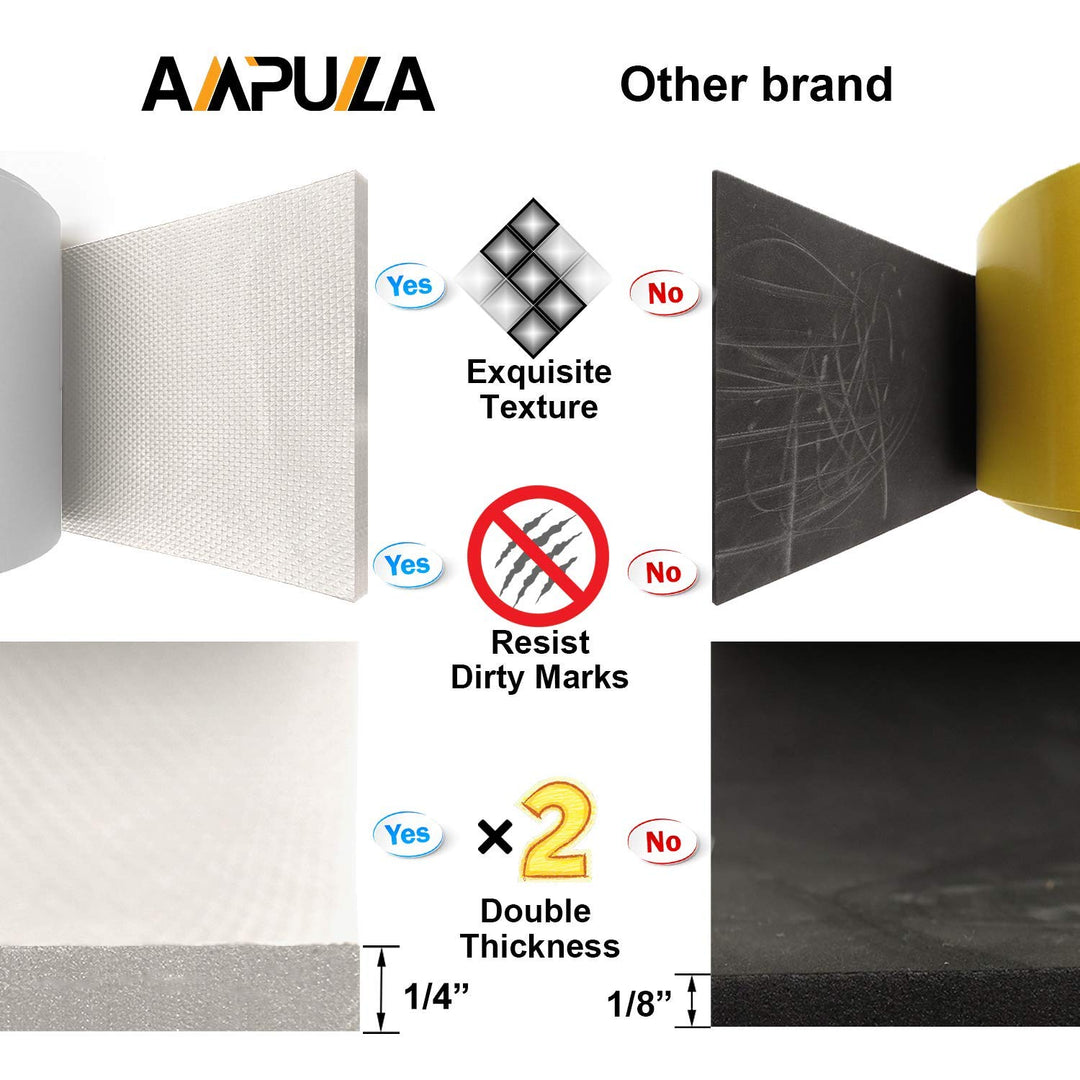 Ampulla Water Resistance Garage Wall Protector, Designed in German (1/4 Thickness White)