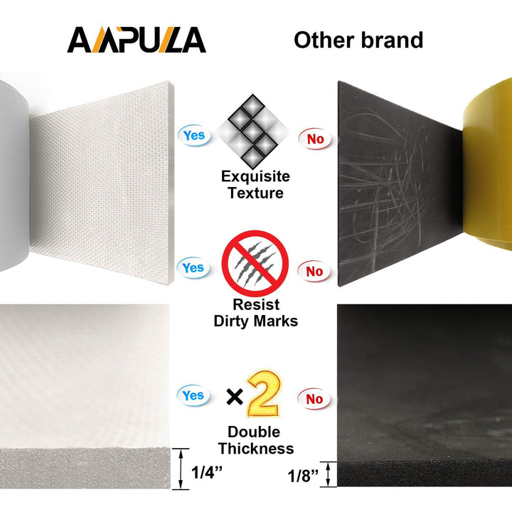 Ampulla Water Resistance Garage Wall Protector, Designed in German (1/4 Thickness White)