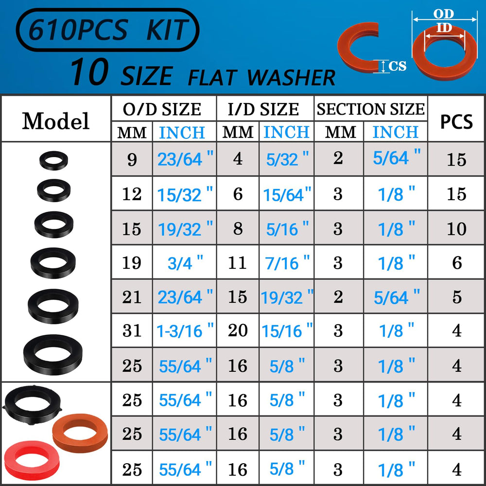 7 Size Water Hose Gasket and 20 Size O Ring Rubber Washer Assortment Kit 610 Pcs Nitrile Washers Set for Plumbing Faucet Pipe Hose Shower Head Pressure Washer Sealing Repair OD 9-31MM
