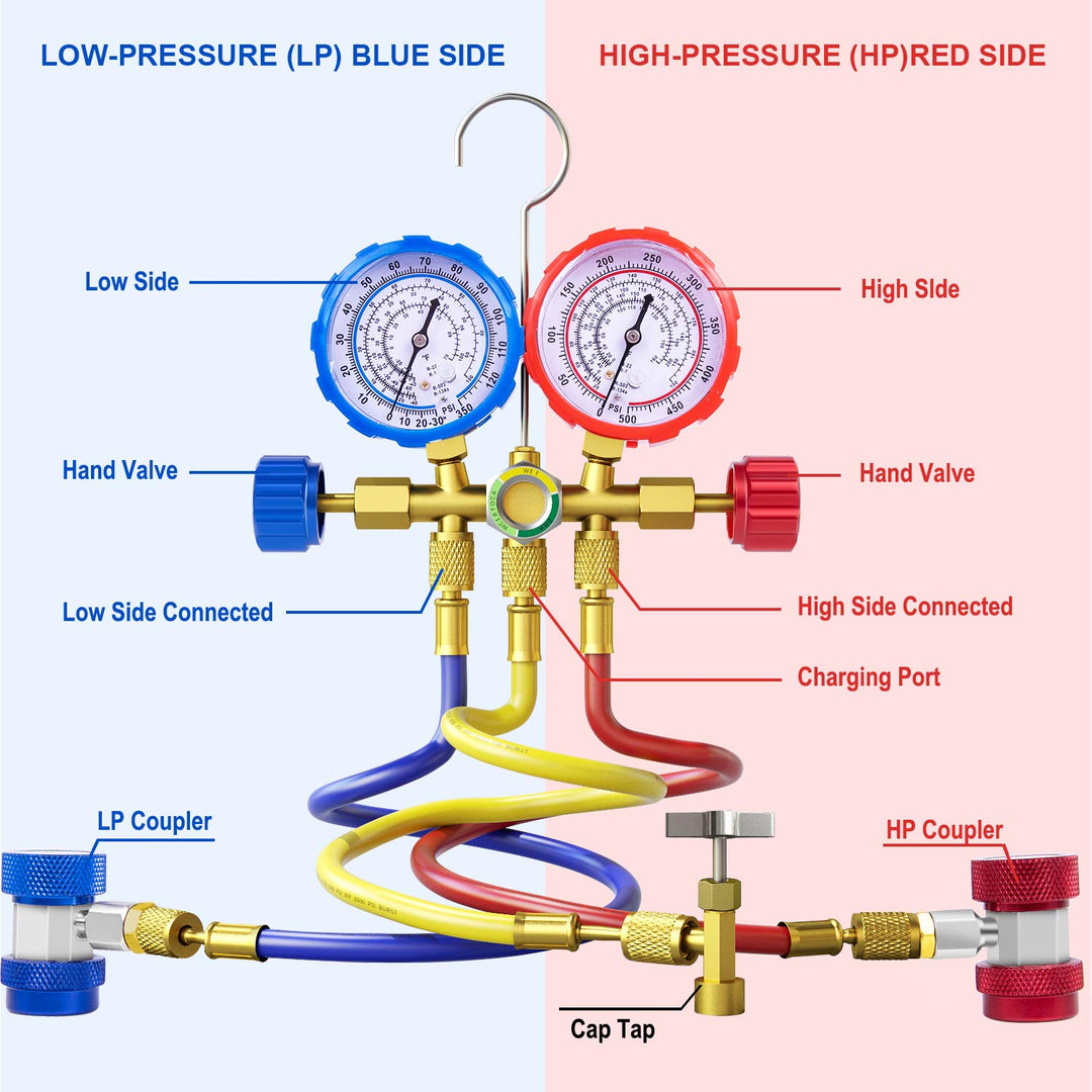 3 Way AC Manifold Gauge Set, Fits for R134A R12 R22 and R502 Refrigerants, with 5FT Hose, Acme Tank Adapters, Quick Couplers and Can Tap