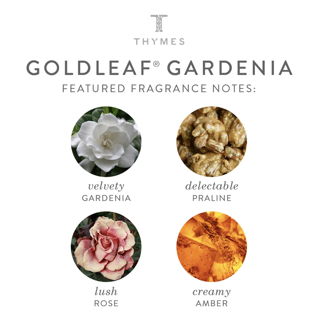 Goldleaf Gardenia Eau de Parfum (1.75 fl oz)
