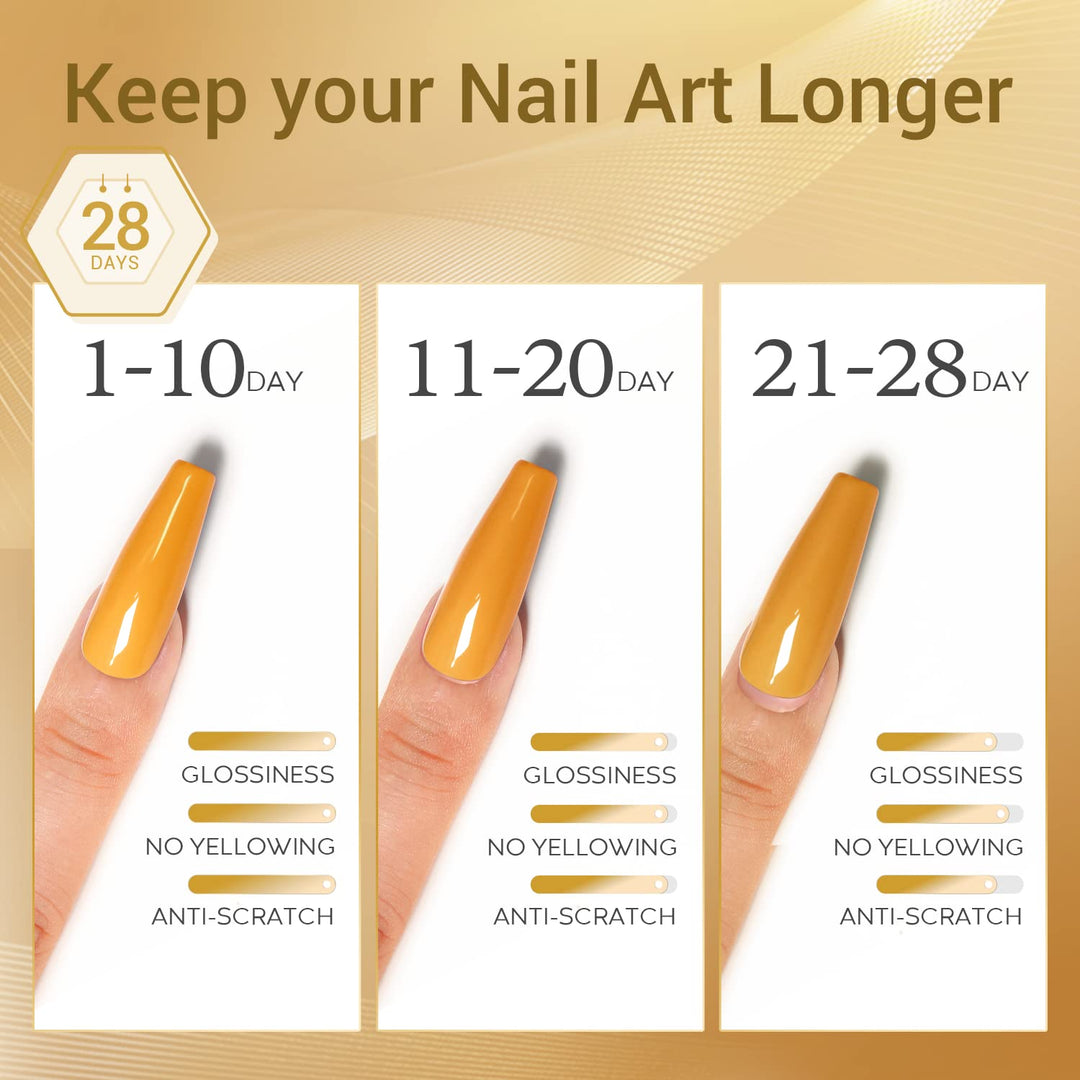 Modelones New No Wipe Top And Base Coat Set - Uv Led Soak Off New Upgraded Formula Gel Nail Polish 2X10Ml Long-Lasting Mirror Shiny Glossy Finish