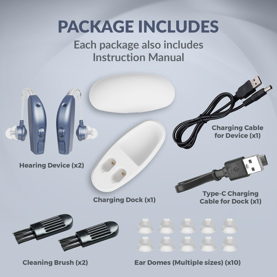 Digital Hearing Aids for Seniors - (Pair of 2) Personal Hearing Enhancement Behind-The-Ear BTE Aid PSAP Sound Amplifier, Rechargeable Digital Hearing Amplifier with All-Day Battery Life, Modern Blue