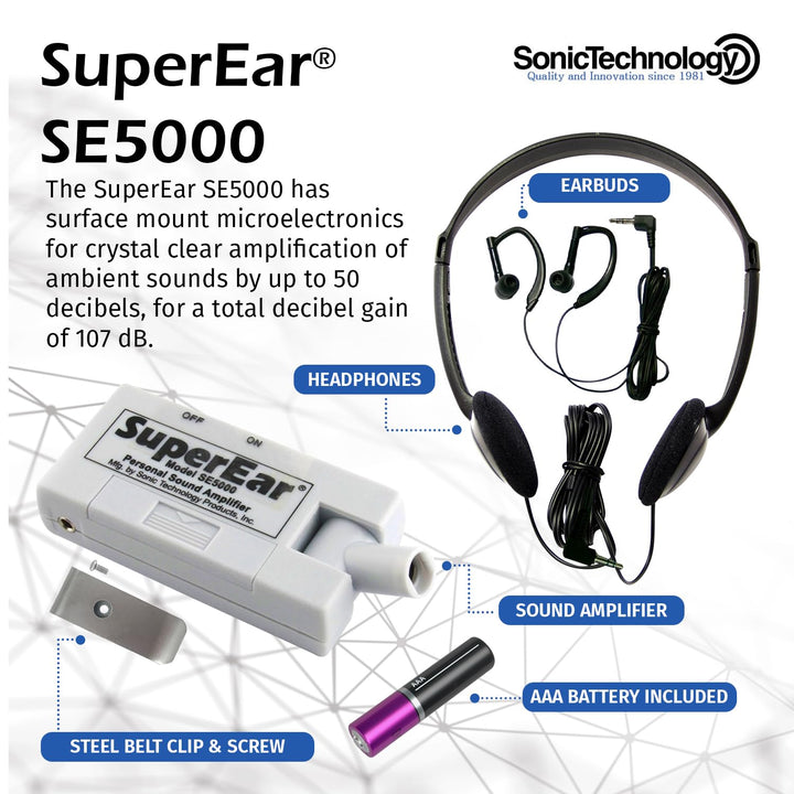 Personal Sound Amplifier Model SE5000 (PSAP), 50dB Gain, Hand Held Pocket Size Audio Amplifier with Headphones, EarBuds, Tactile On/Off Volume Control for Adults, Audiologists, and Seniors