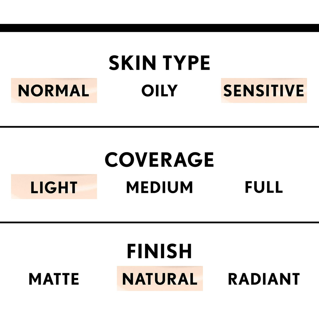Smoothers Foundation
