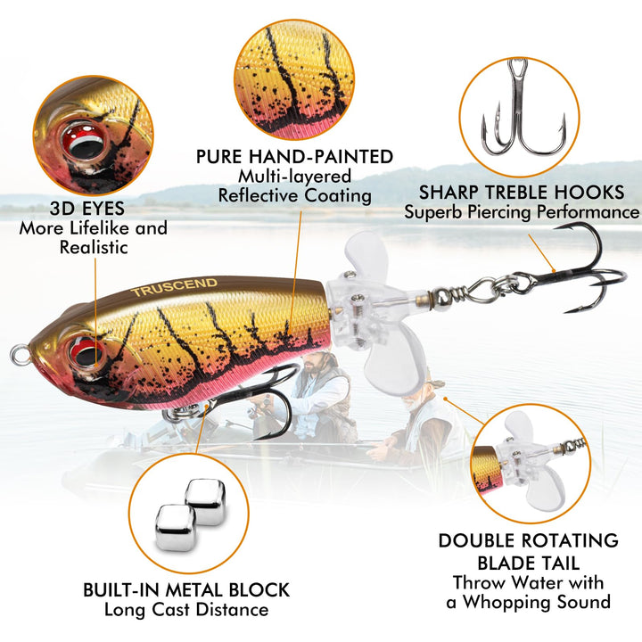 Top Water Fishing Lures with BKK Hooks, Whopper Fishing Lures for Freshwater or Saltwater, Floating Lure for Bass Catfish Pike, Fishing Wobble Surface Bass Bait Teasers Fishing Gifts for Men