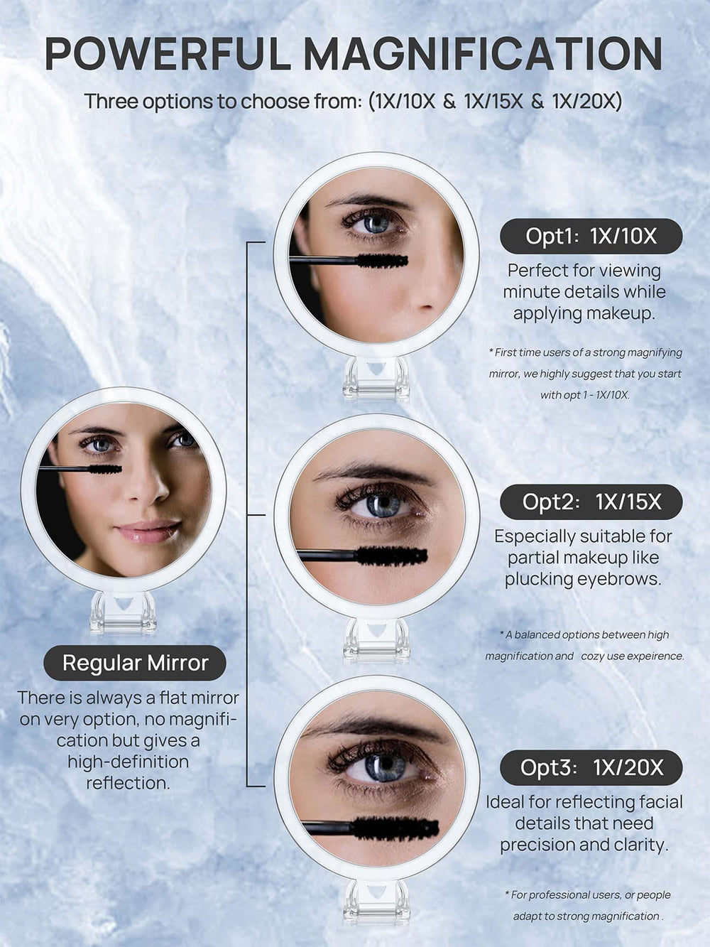 Hand Mirror, Double-Sided 1X/20X Magnifying Foldable Makeup Mirror for Handheld, Table and Travel Usage