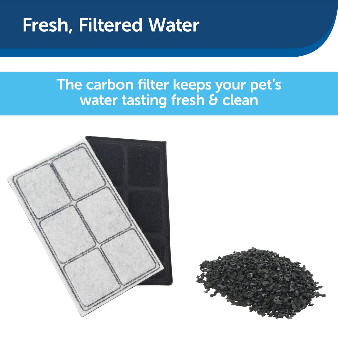 Drinkwell Premium Pet Fountain Replacement Carbon Filters,Cat Water Fountain Filters, Contains 50% More Carbon (Pack of 12)