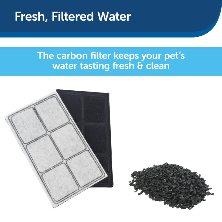 Drinkwell Premium Pet Fountain Replacement Carbon Filters,Cat Water Fountain Filters, Contains 50% More Carbon (Pack of 12)