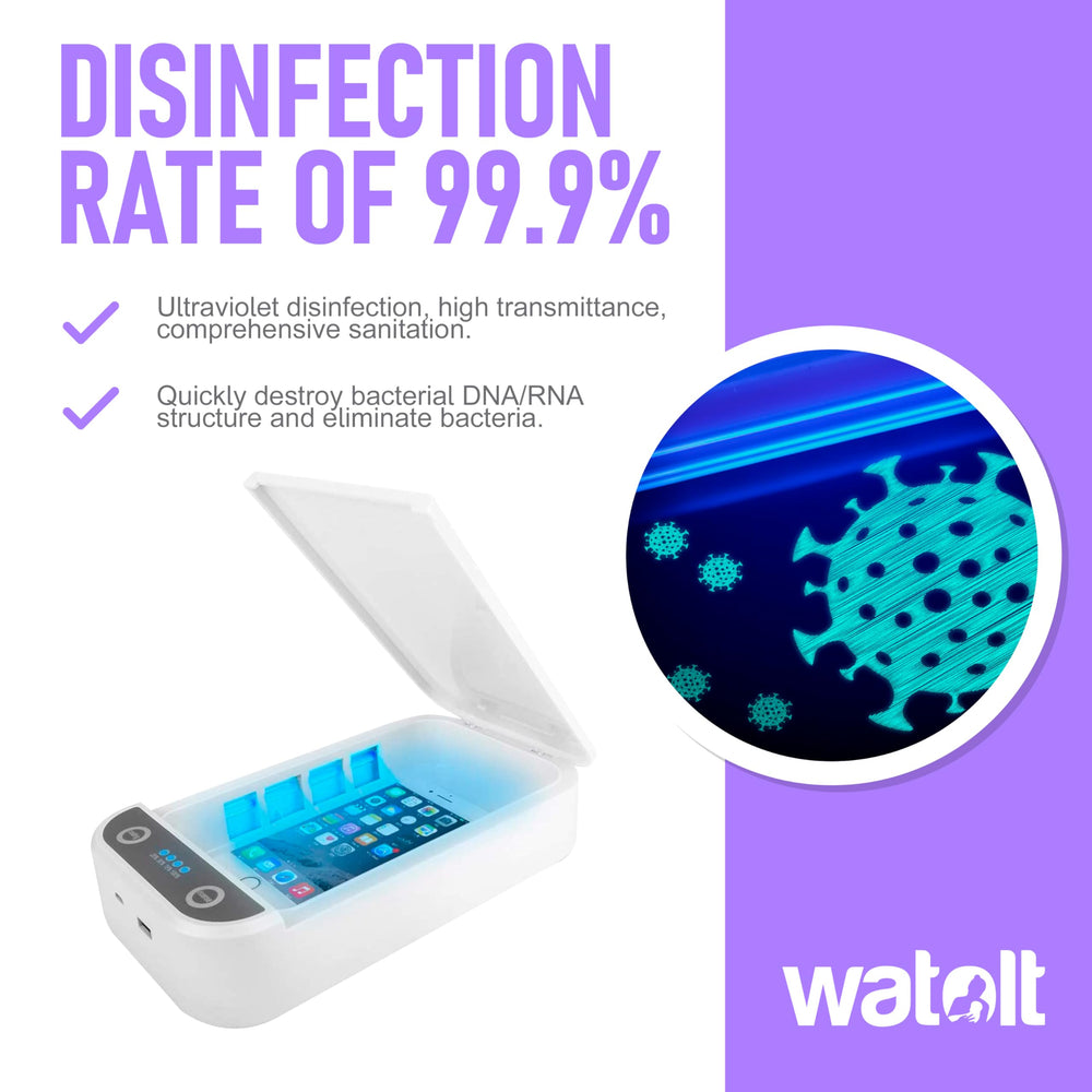 UV Light Sanitizer - Cell Phone Sanitizer Cleaner Box for Smartphone iPhone