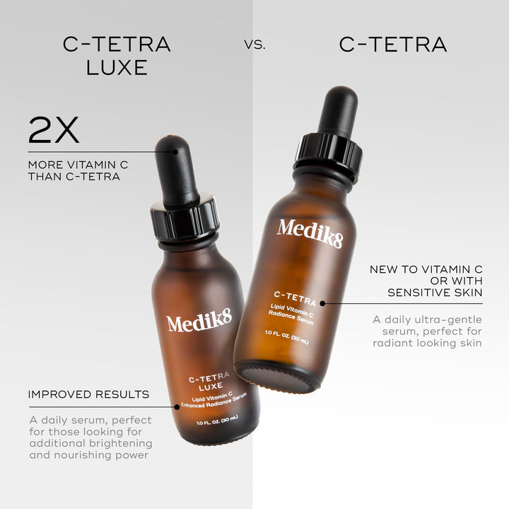 C-Tetra - Brightening, Balancing, Plumping Daily Vitamin C Serum - Firming Treatment for Radiance and Smooth Skin Texture - Fine Line and Wrinkle Reducing Formula with Squalane - 1.0 oz