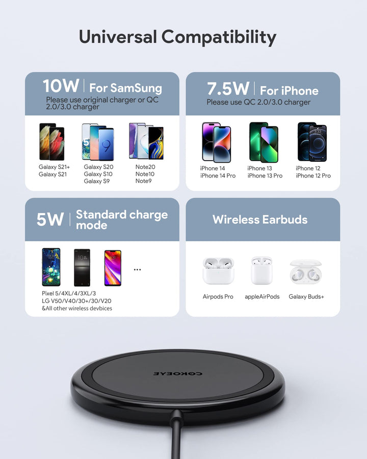 Wireless Charger 2-Pack for iPhone Wireless Charger Pad, Max Fast Wireless Phone Charger for iPhone 16/16 Plus/16 Pro/16 Pro Max/15/15 Pro/15 Plus/ 14/13 Series/Samsung S24/S23/AirPods Pro 2