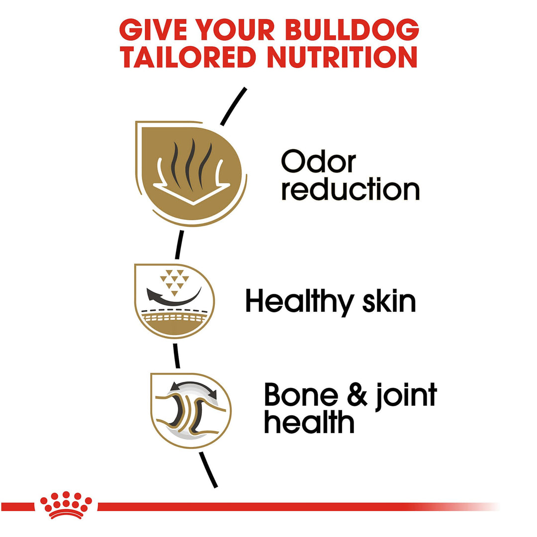 Bulldog Adult Dry Dog Food, 30 lb bag