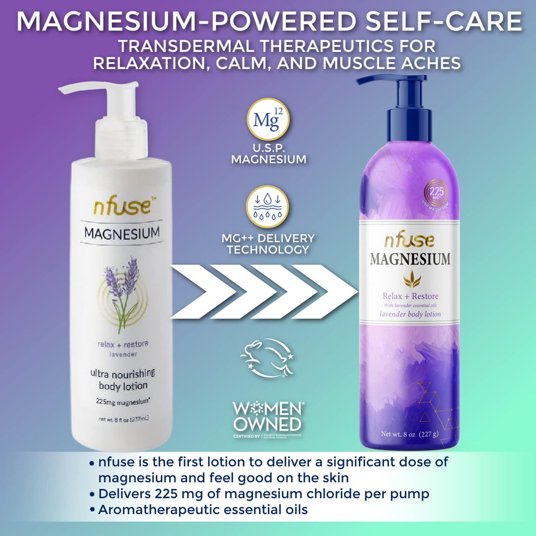 Magnesium Lotion | Ultra Healing Body Lotion | Natural Magnesium Therapy | Lavender: Rest + Restore | 8 oz