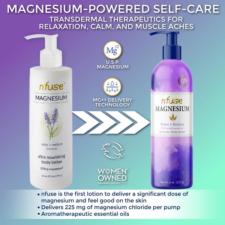 Magnesium Lotion | Ultra Healing Body Lotion | Natural Magnesium Therapy | Lavender: Rest + Restore | 8 oz