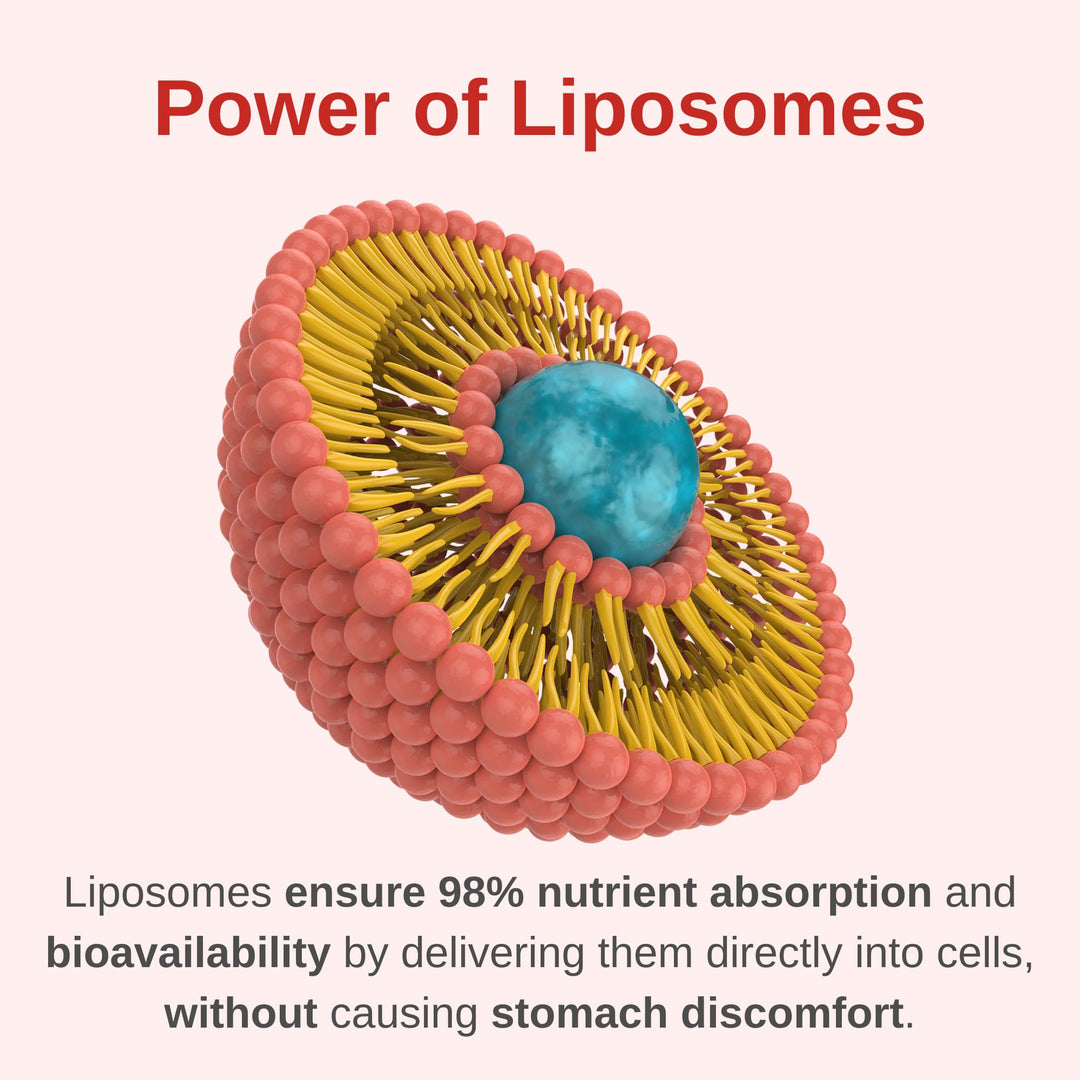 Liposomal Liquid prenatal+ Postnatal - Iron Free | Sugar Free | Non-GMO | Gluten Free| Supports Baby Development and Moms Health Throughout The Pregnancy and Nursing