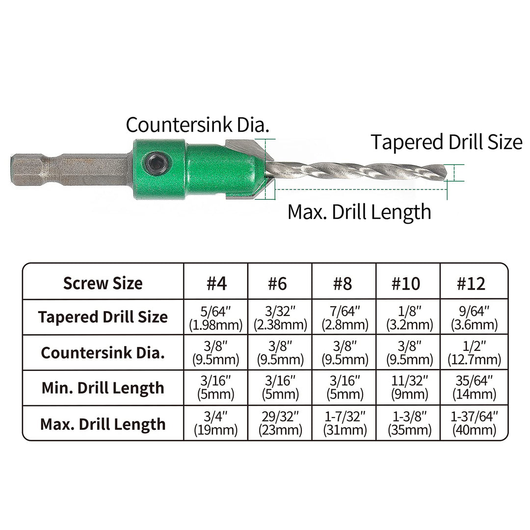Pro Countersink Drill Bit Set #4, 6, 8, 10, 12, 5-Piece for Wood,High Speed Steel Woodworking Carpentry Reamer with 1 Free Hex Key Wrench
